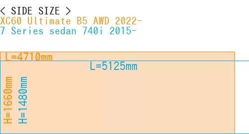 #XC60 Ultimate B5 AWD 2022- + 7 Series sedan 740i 2015-